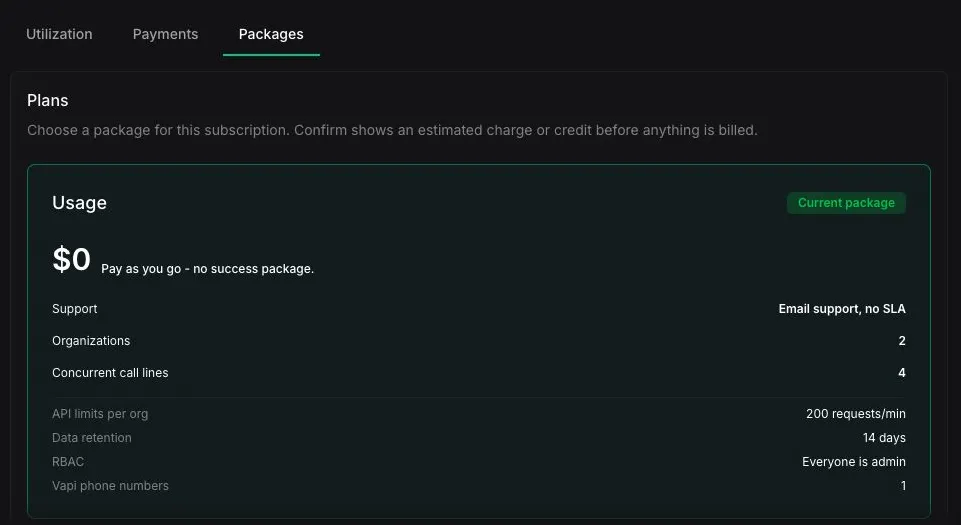 Packages tab showing Usage as the current package and its included limits