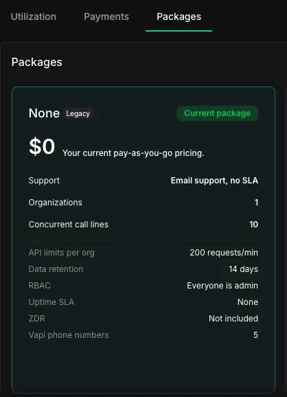 Packages tab showing the current package and its included limits